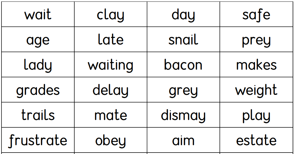 24 April 2020: Home learning - Moortown Primary School, Leeds